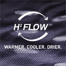 H2 Flow