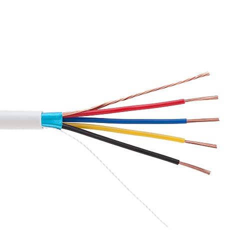 Cables Direct Online