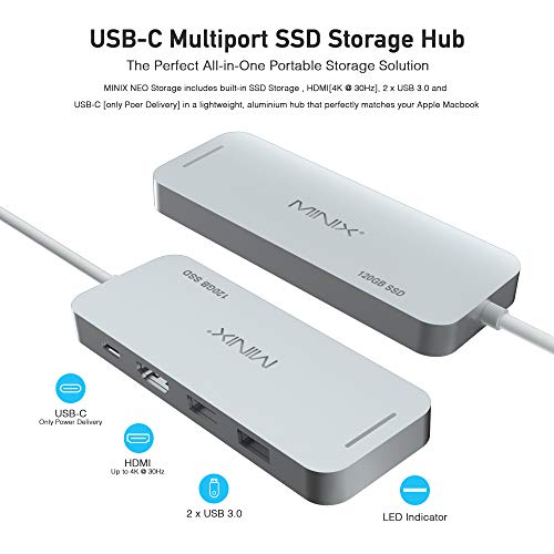 120GB SSD Aluminum USB-C Multiport SSD Storage Hub with Display Output 4K @ 30Hz