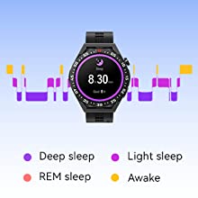 HUAWEI Watch GT3 SE