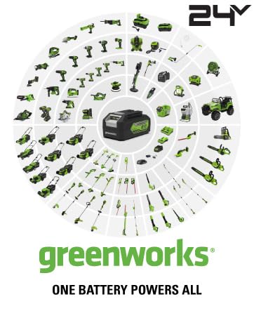 greenworks founded in 2009 garden home DIY garage tools one battery powers all solution 