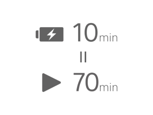 Up to 16 hours of music