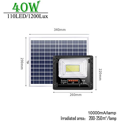 Outdoor Sensor Security Light Solar Panels IP67 Waterproof Safety Lamps for Shed
