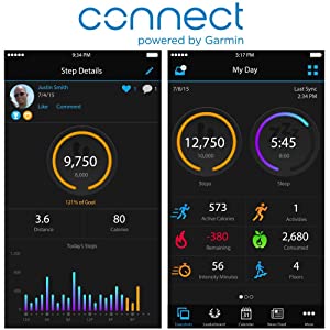 Garmin;Connect;Myfitnesspal;fitnesspal