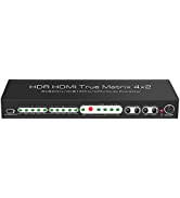 FOURKAY 2x2 8K@60Hz or 4k@120Hz UltraHD HDMI Splitter and Switch. 40Gbps. Connect two 8K displays...