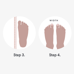 FitFlop, feet measurement guide steps 1 and 2