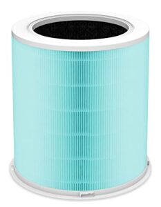 Activated Carbon (Smoke Remover Filter)