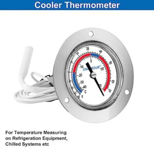 Range -40 to 65 ℉ / -40 to 20℃