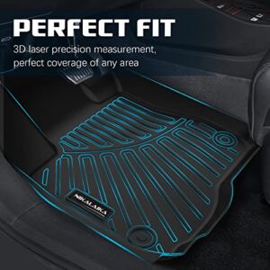 Odorless Anti-Slip