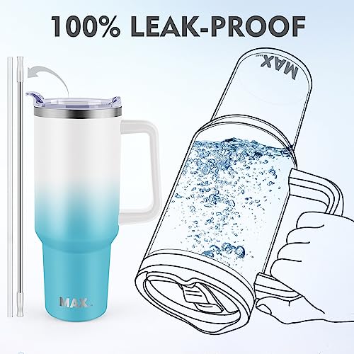 100% Leakproof Bottle for Water