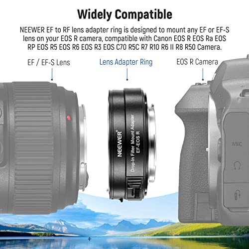 Autofocus Lens Converter Ring Compatible with Canon EF/EF-S Lens to EOS R EOS Ra EOS RP EOS R5 EOS R6 EOS R3 EOS C70 R5C R7 R10 R8 R50 etc