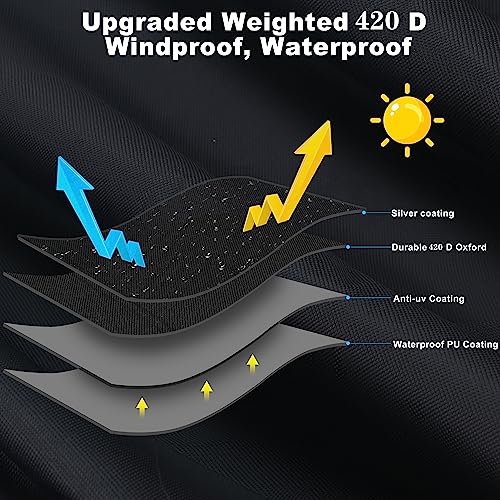 Waterproof Wheel Covers for RV Wheel Travel Trailer Camper Truck SUV