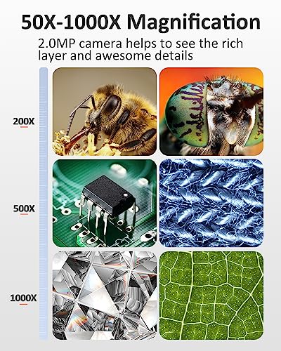 1080P Compound Microscope 8 Adjustable LED Light Coin Magnifier