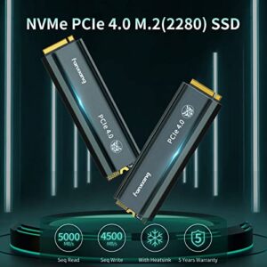 Dynamic SLC Cache