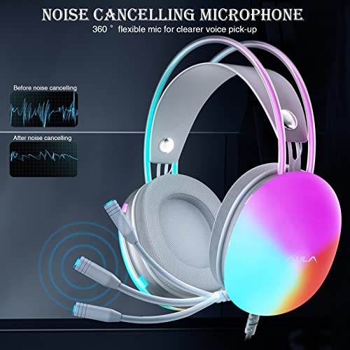 Virtual 7.1 Surround Sound