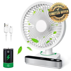 CONBOLA Rechargeable Battery Operated Fan