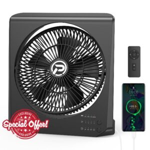 Cmyfato 10in Box Fan