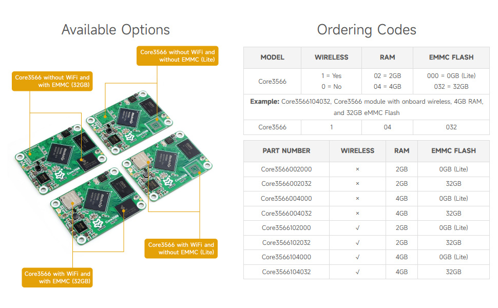 Specifications