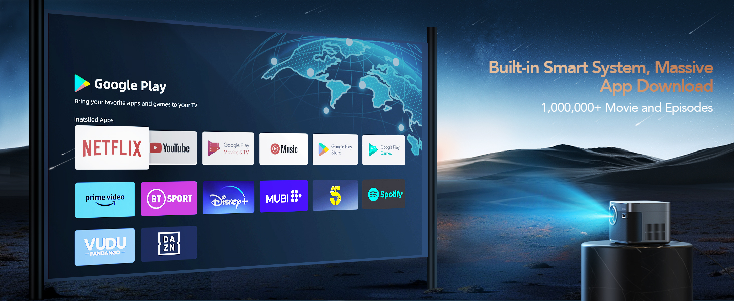 Android projector