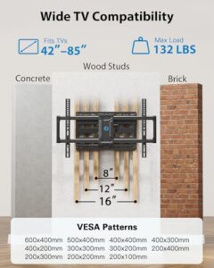 Wall Mount TV Bracket Max VESA 600x400mm
