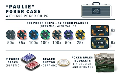 Blackjack and other Casino Games - Accessories Include Ceramic Chips