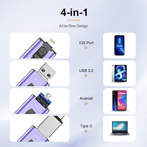 Stick for Pc/Phone/iPad .etc Thumb Drive