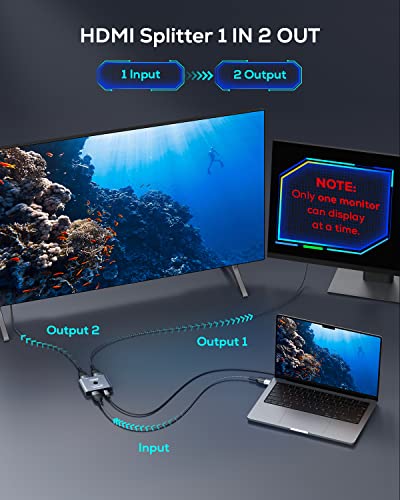 8K@60Hz【with 4.9FT HDMI Cable】