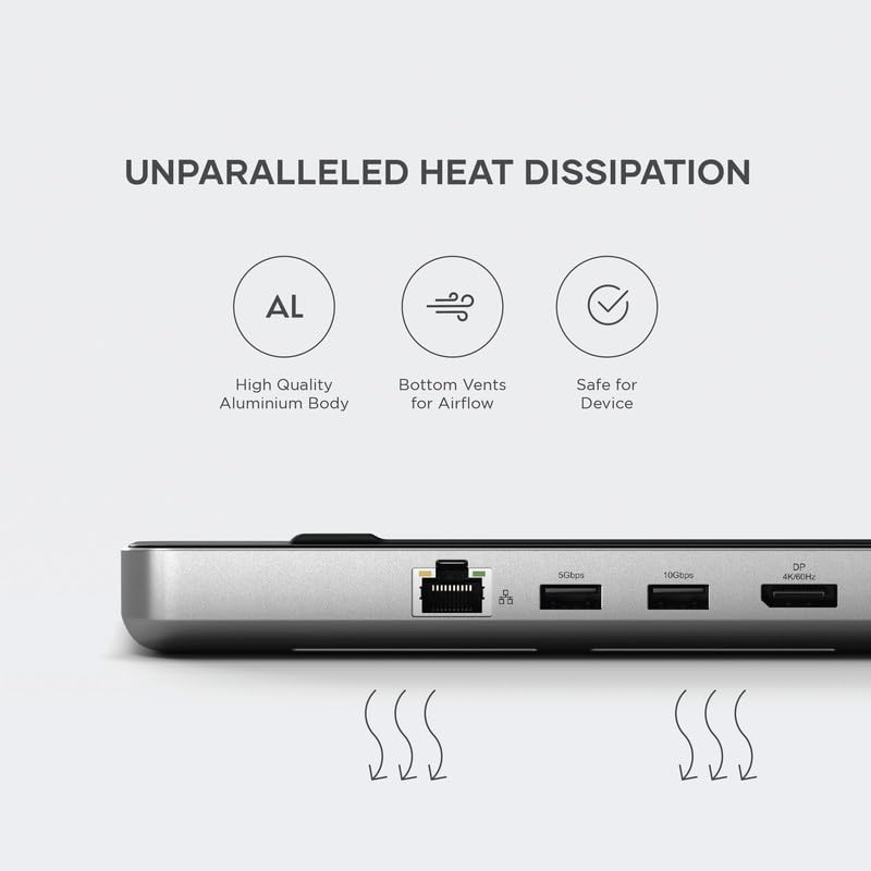 1 Ethernet Port