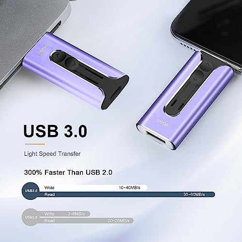 USB 3.0 External Data Storage Drive 512GB - 80MB/s