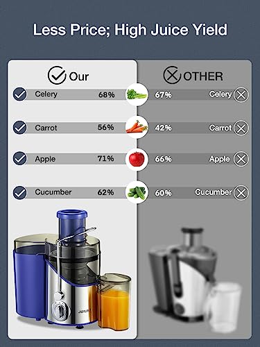 for Vegetable and Fruit with 3-Speed Setting