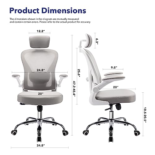 4-Way Adjustable Lumbar Support and Headrest (Grey and White)