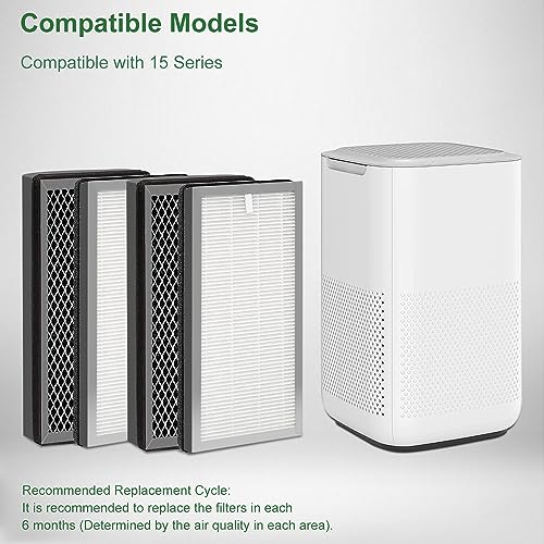 True H13 Hepa Activated Carbon Filters