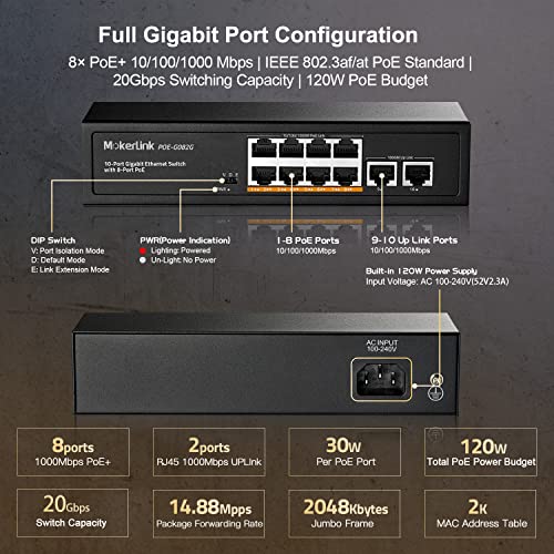 10/100/1000Mbps