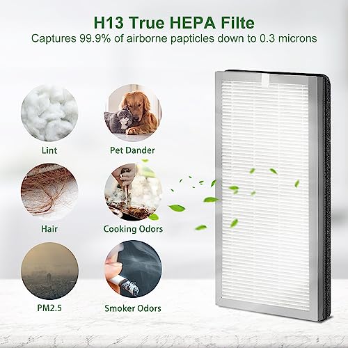 3-stage Filtration System with Pre-Filter