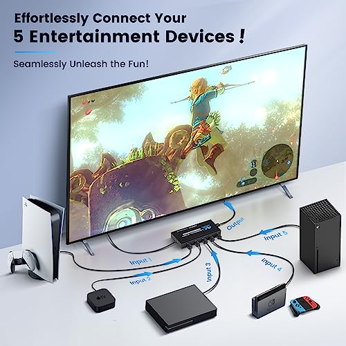 5x1 HDMI Switcher with IR Remote