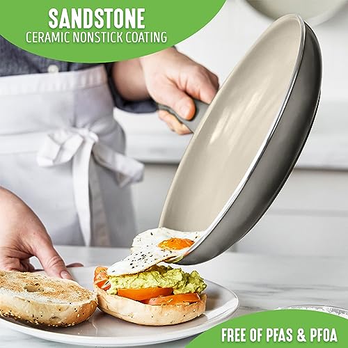 PFAS- Free