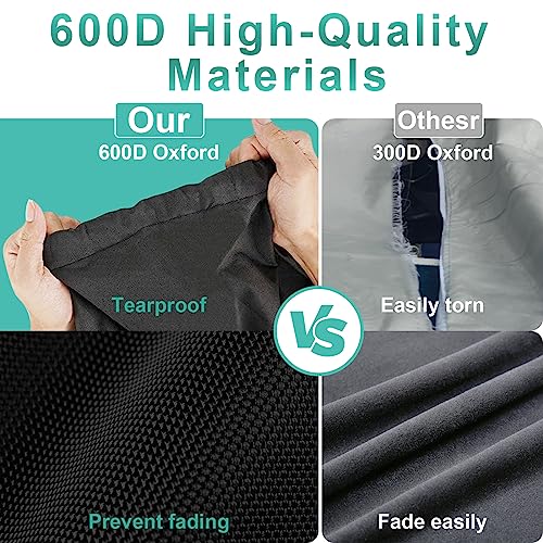 rainproof