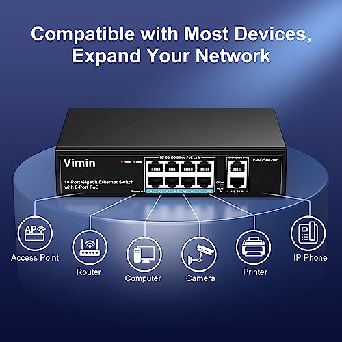 Support IEEE802.3af/at
