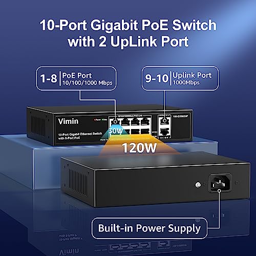 10 Port Unmanaged Ethernet PoE Switch with 120W Power