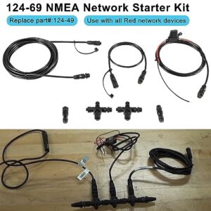 NMEA 2000 Node Terminators