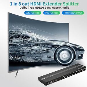 8 Channels Transmission Only with 1 Power Adapter，HDMI Loopout EDID