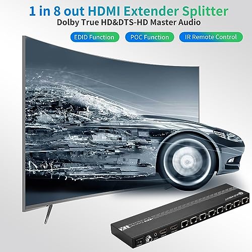 8 Channels Transmission Only with 1 Power Adapter，HDMI Loopout EDID