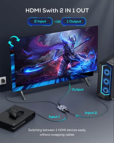 Aluminum HDMI Selector for PS5/PS4