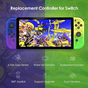 Replacement for Switch Wireless Controller with Double Vibration