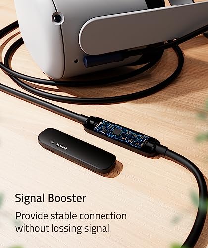 High Speed PC Data Transfer