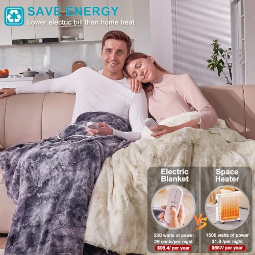 5 Heating Levels