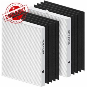 Coway Filter Replacement