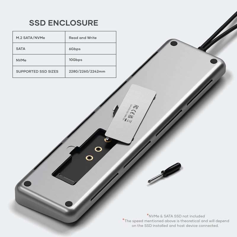 USB C and USB A data ports