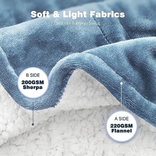 Machine Washable