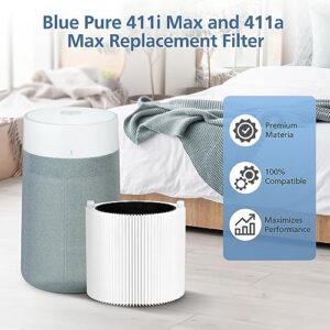 Blue Pure F4MAX